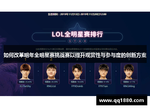 如何改革明年全明星赛挑战赛以提升观赏性与参与度的创新方案