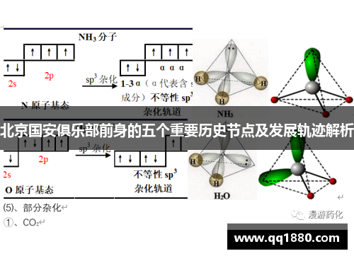 北京国安俱乐部前身的五个重要历史节点及发展轨迹解析